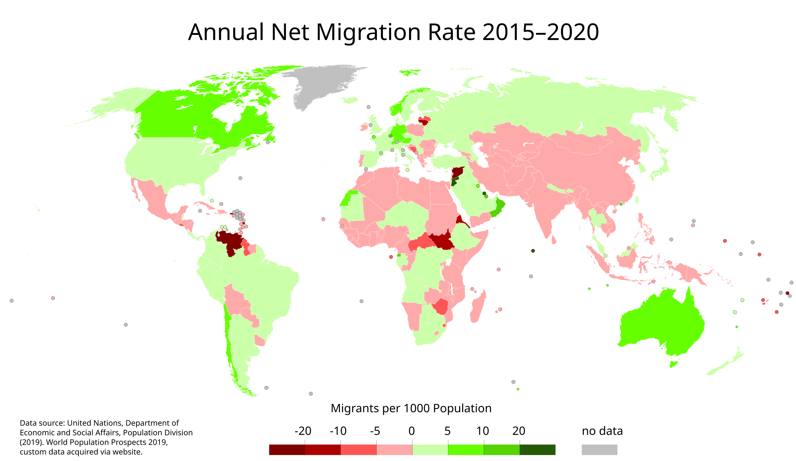 Human migration